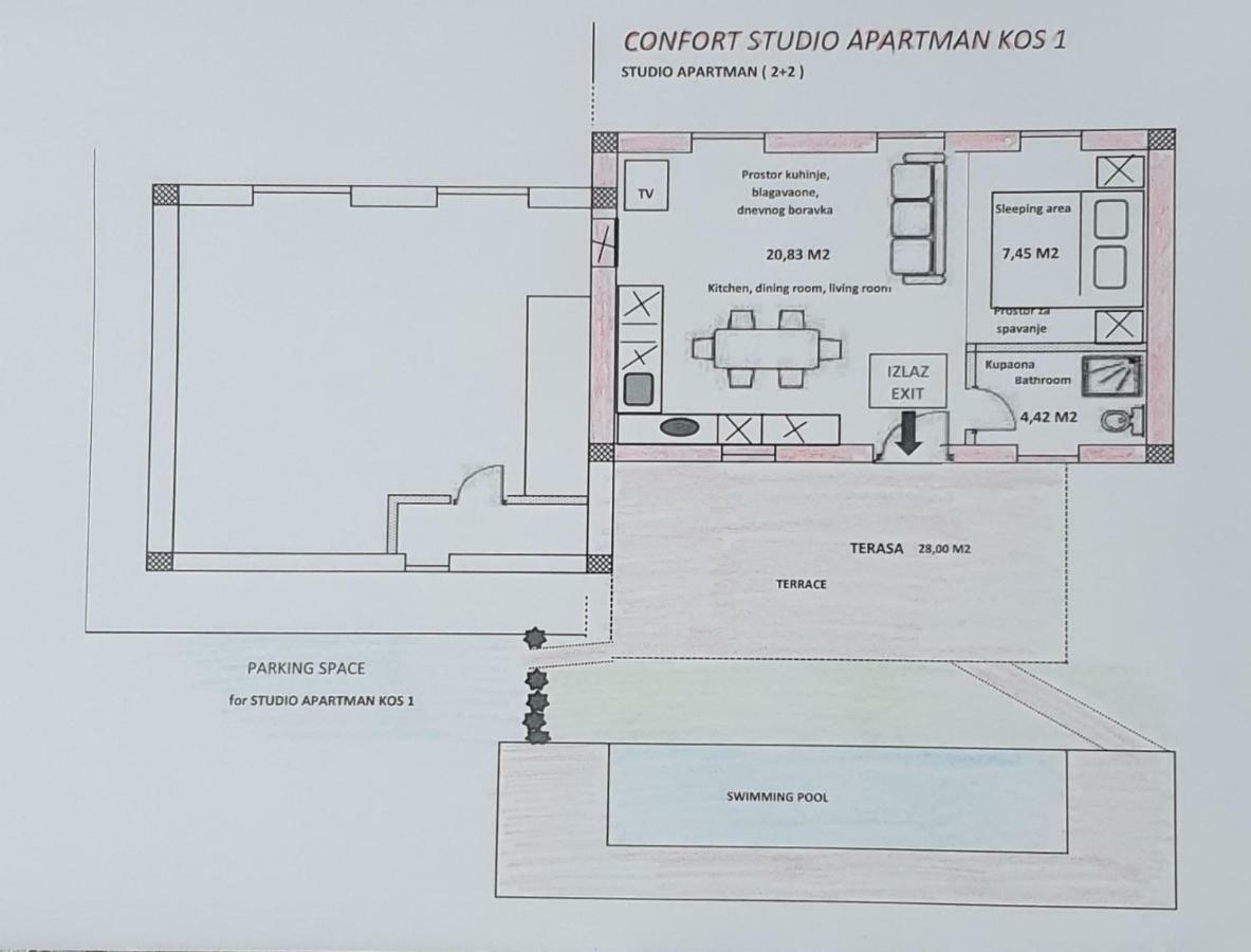 Villa Kos Lupoglav  ภายนอก รูปภาพ